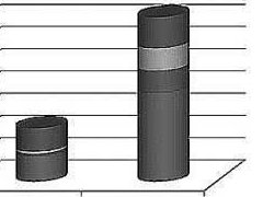 安徽江南產業集中區調整產業規劃，解決第三產業發展滯后