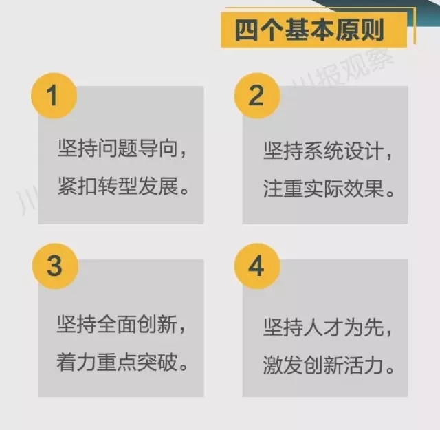 四川省支持成都每個區縣建“高新區”！還有很多重磅消息！