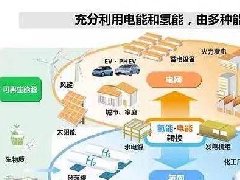 淄博高新區召開2021年度工作大會，討論“十四五”規劃和2035年遠景目標